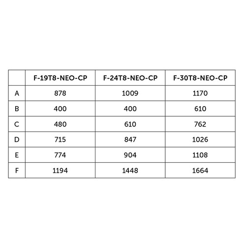 Triton Neo Clearpro filtre montage top 8,5 m³/h